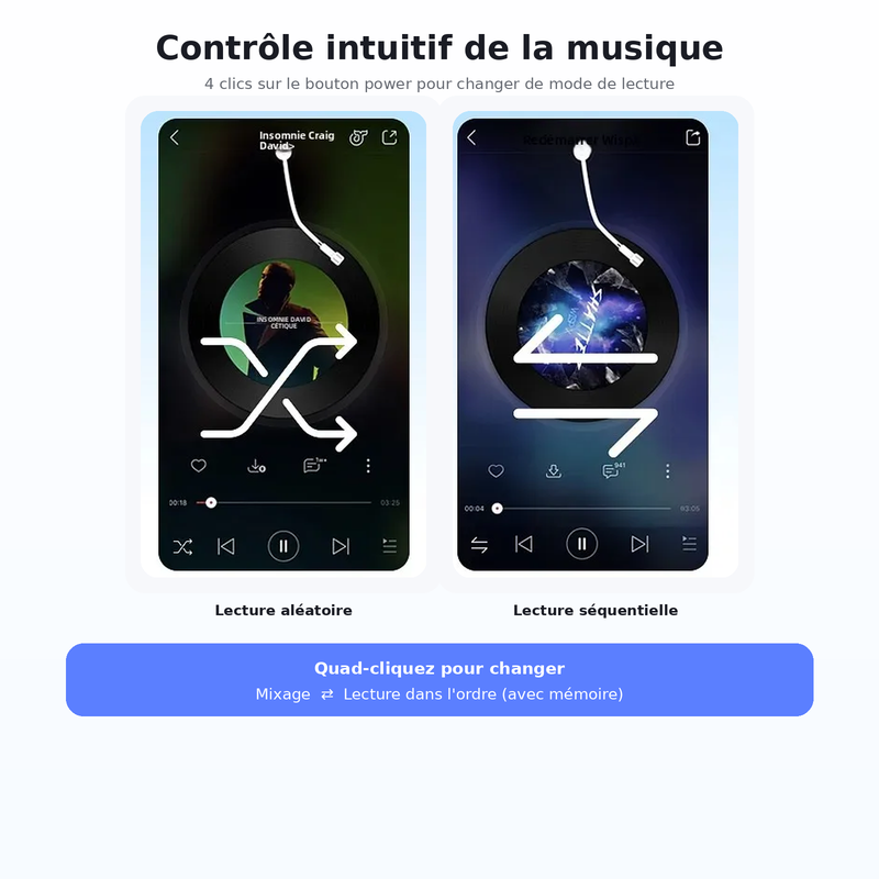 Écouteurs À Conduction Osseuse Étanches IPX8 32 Go